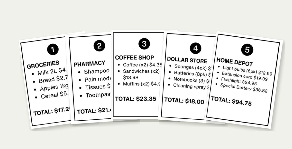 Shopping scenario cue cards