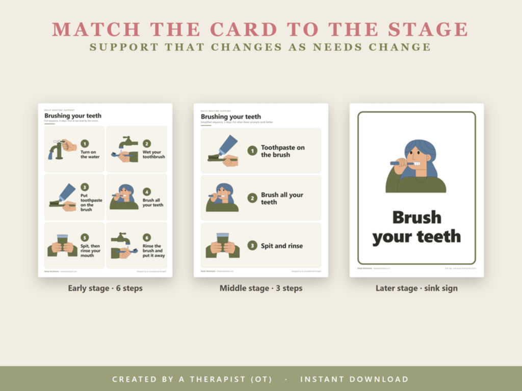 Match the card to the stage: 6-step card for early stage, 3-step card for middle stage, sink sign for later stage