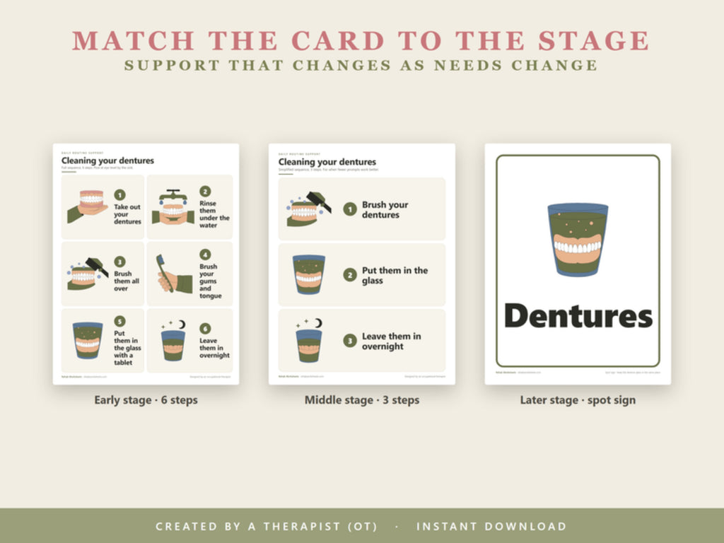 Match the card to the stage: 6-step card for early stage, 3-step card for middle stage, spot sign for later stage
