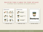 Match the card to the stage: 6-step card for early stage, 3-step card for middle stage, spot sign for later stage