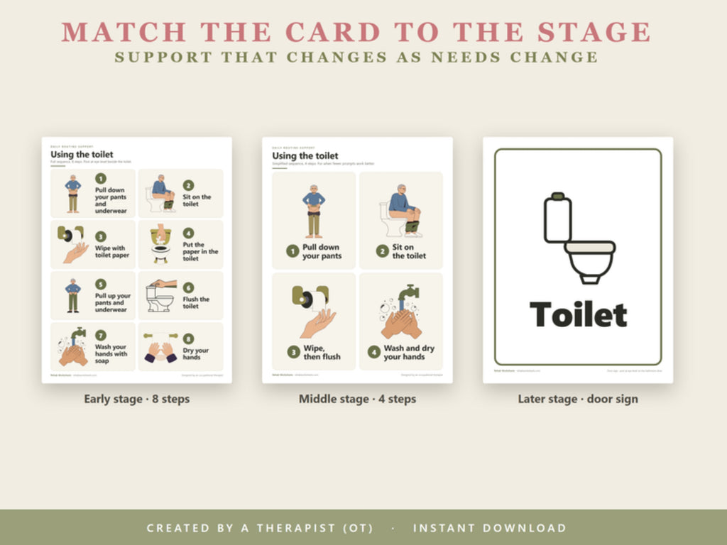 Match the card to the stage: 8-step card for early stage, 4-step card for middle stage, door sign for later stage