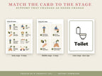 Match the card to the stage: 8-step card for early stage, 4-step card for middle stage, door sign for later stage