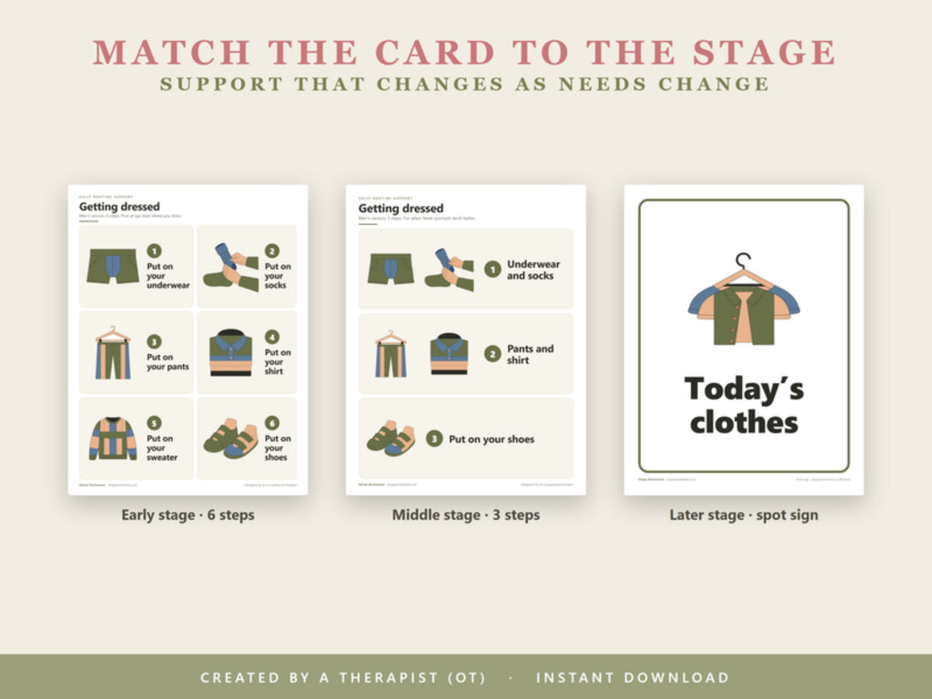 Match the card to the stage: 6-step card for early stage, 3-step card for middle stage, today's clothes sign for later stage