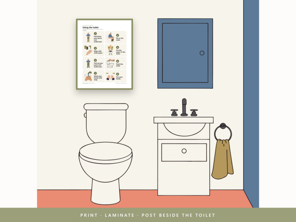Toilet routine card printed, laminated and posted beside the toilet