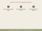 Set up in minutes: print at home on regular paper, post at eye level by the mirror, point to each step without quizzing