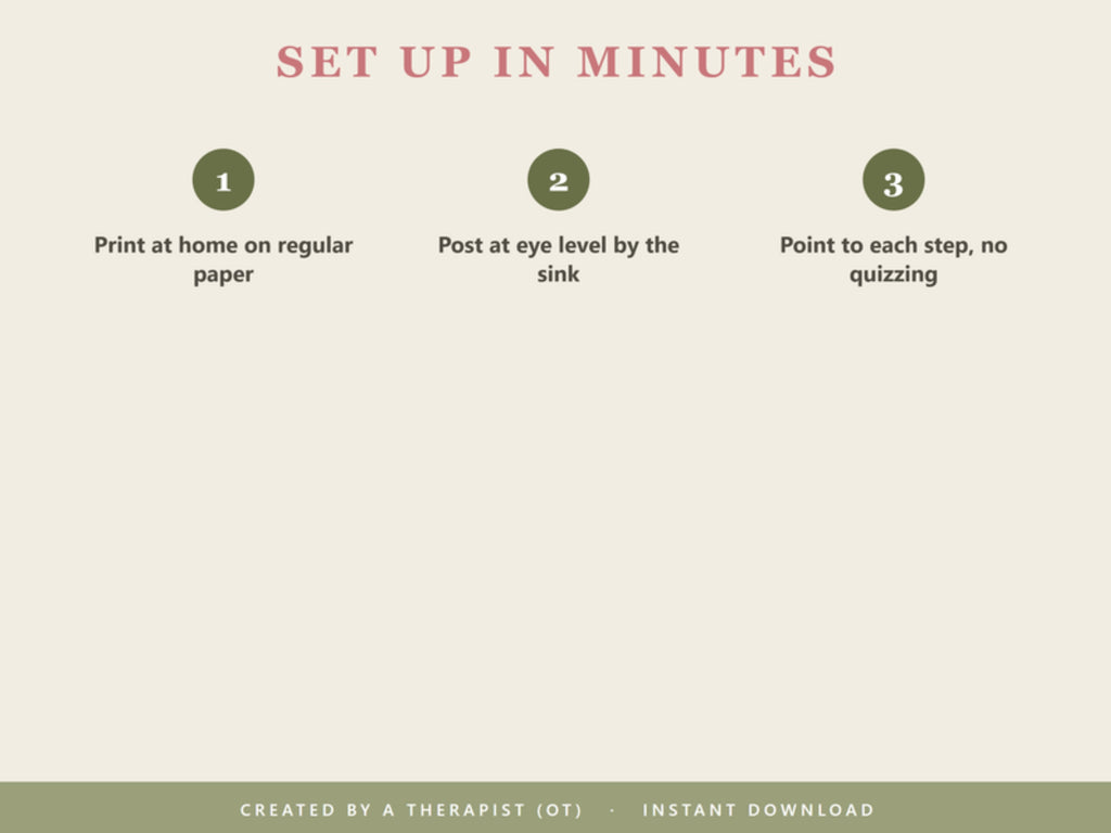 Set up in minutes: print at home on regular paper, post at eye level by the sink, point to each step without quizzing