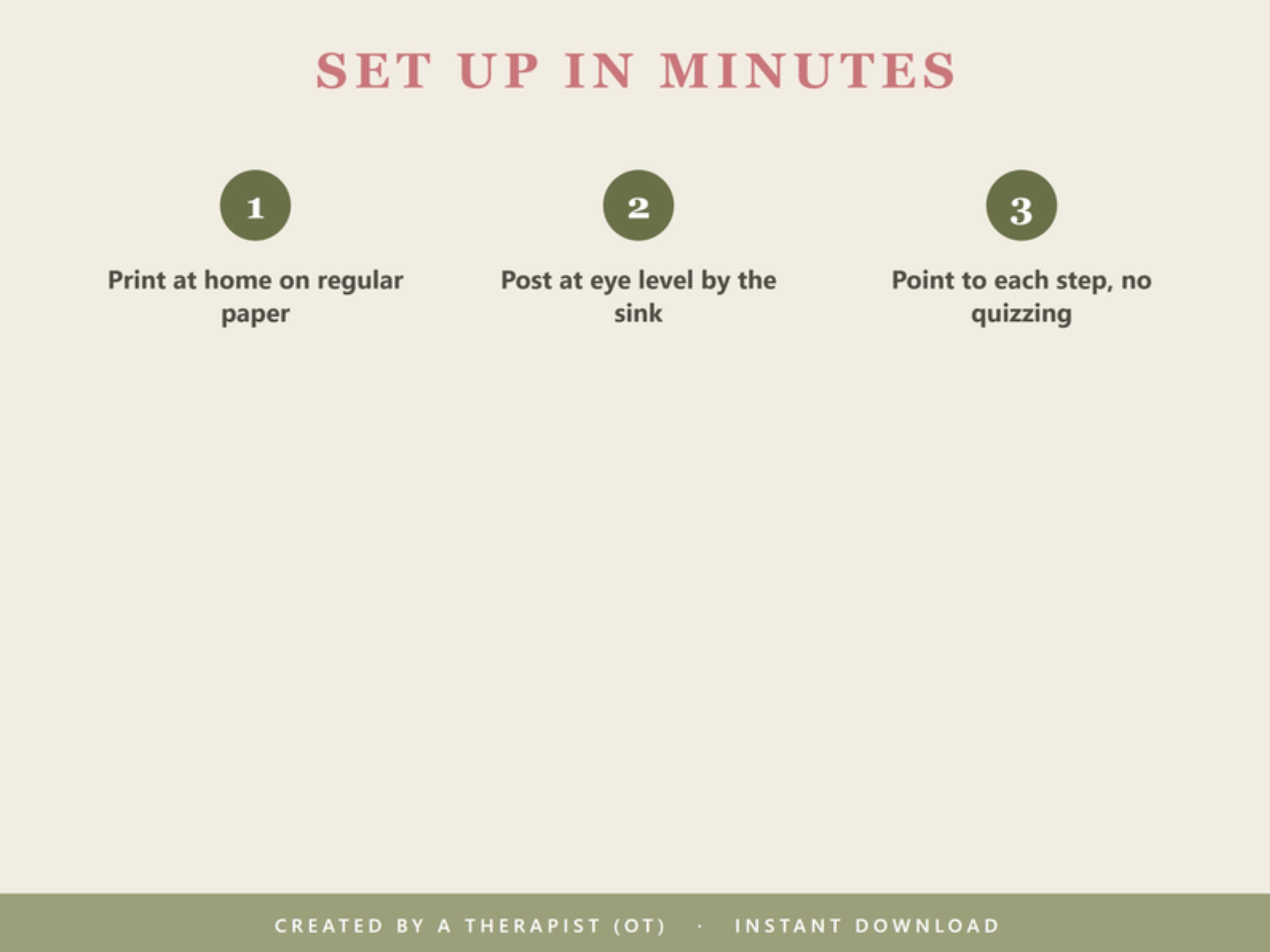 Set up in minutes: print at home on regular paper, post at eye level by the sink, point to each step without quizzing