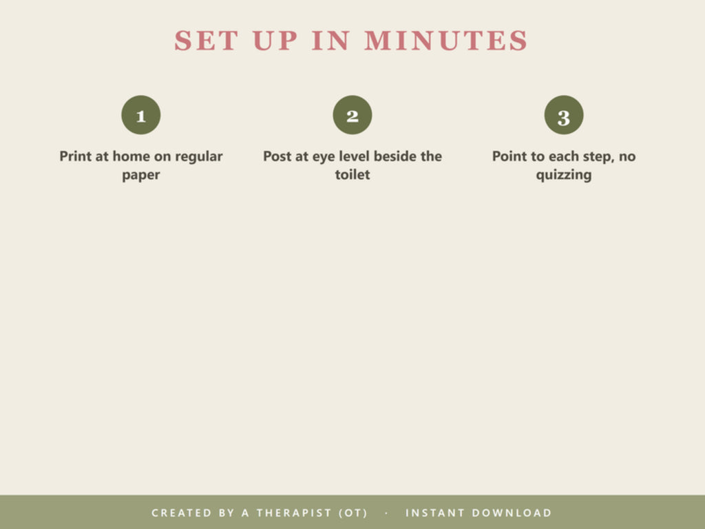 Set up in minutes: print at home on regular paper, post at eye level beside the toilet, point to each step without quizzing