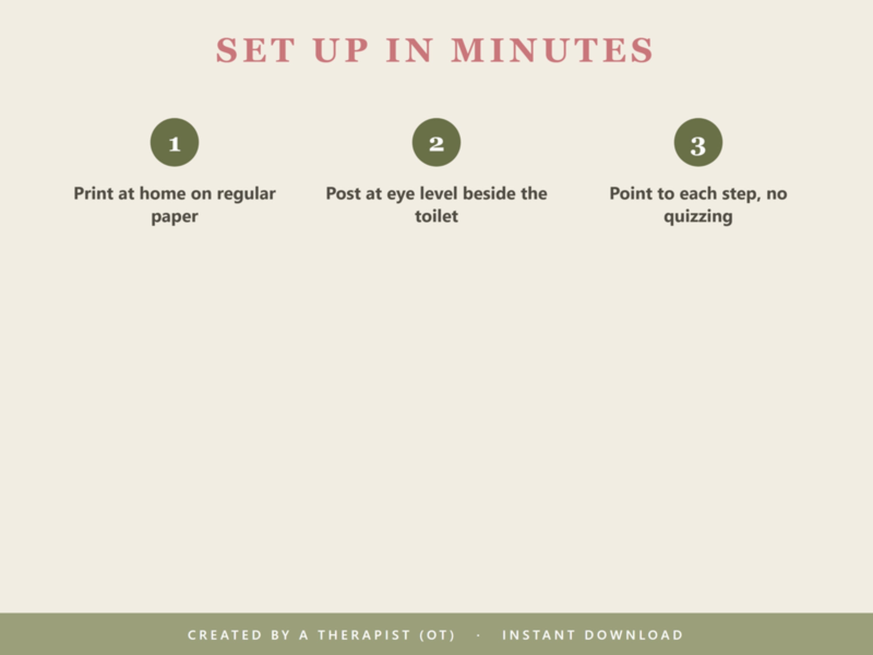 Set up in minutes: print at home on regular paper, post at eye level beside the toilet, point to each step without quizzing