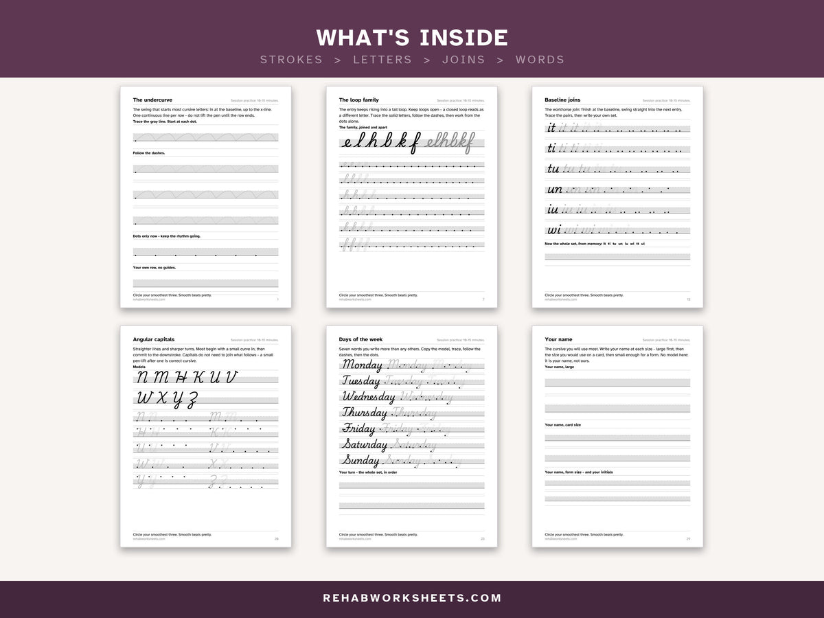 What's inside: strokes, then letters, then joins, then words, shown on six sample worksheets