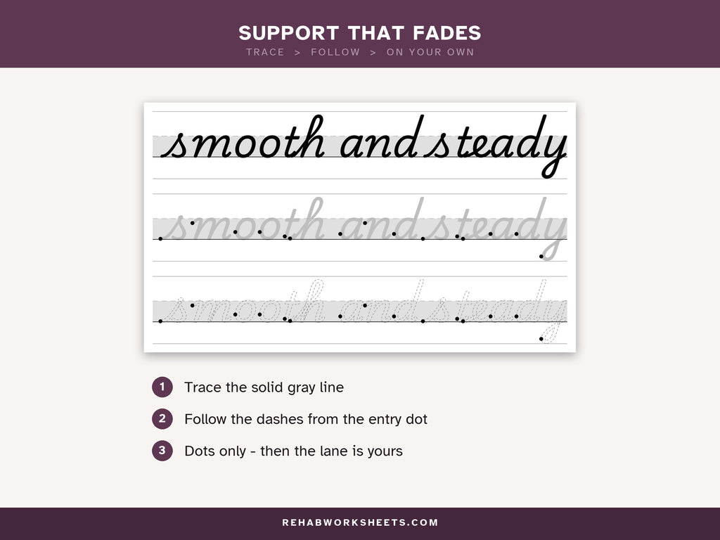 Support that fades: trace the solid gray line, follow the dashes from the entry dot, then dots only