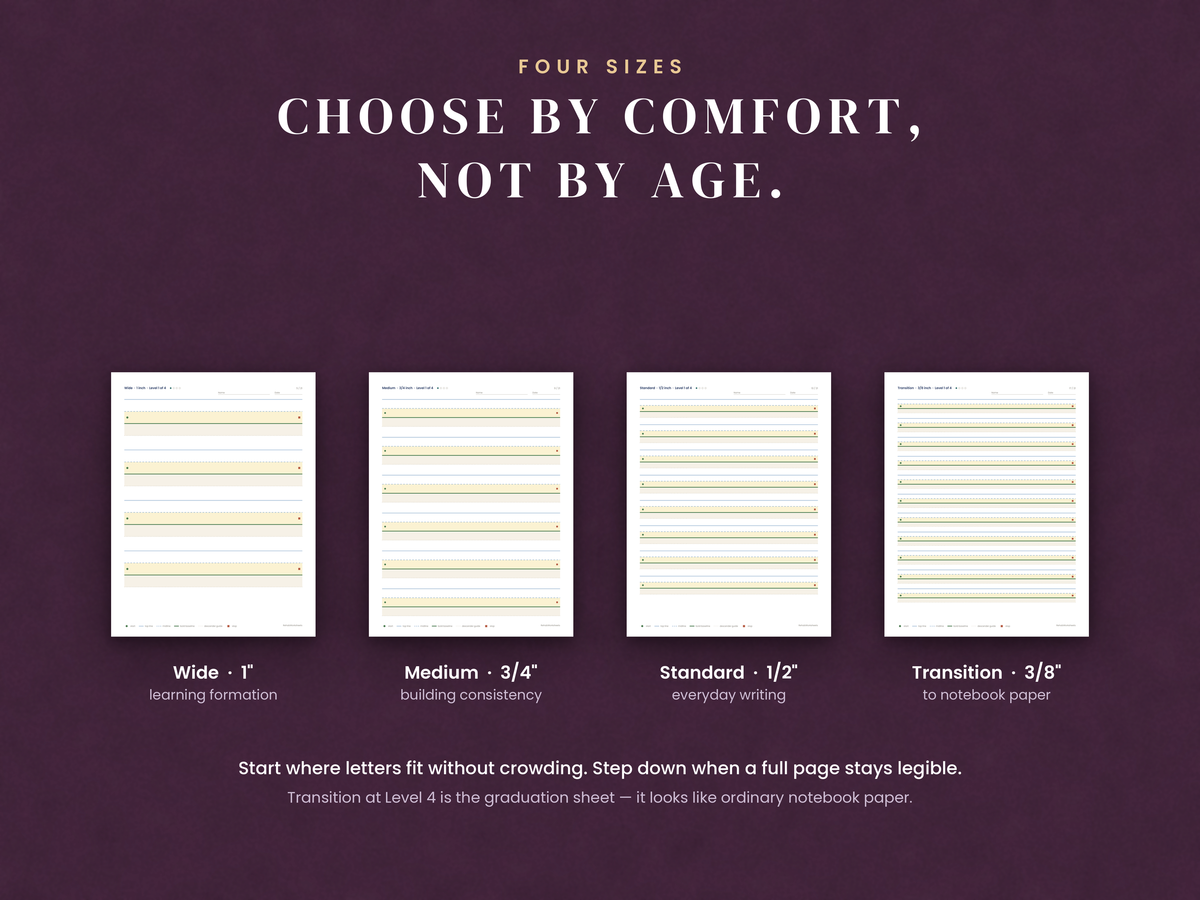 Four sizes chosen by comfort, not by age: wide 1 inch, medium 3/4 inch, standard 1/2 inch, transition 3/8 inch