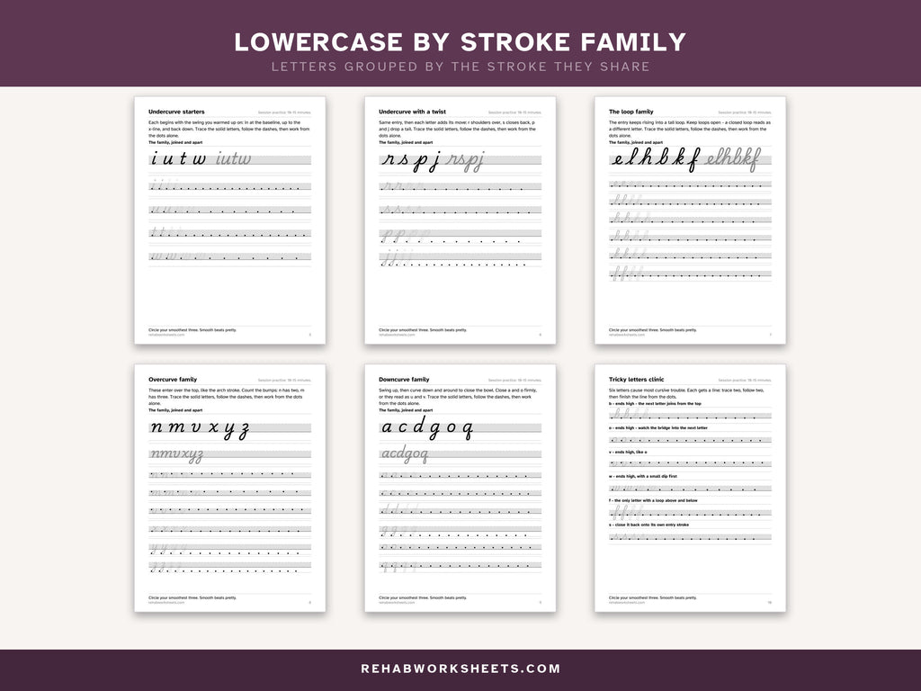 Lowercase by stroke family: letters grouped by the stroke they share