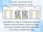 Same–Difference Comparison Worksheets (15 Worksheets) - Attention