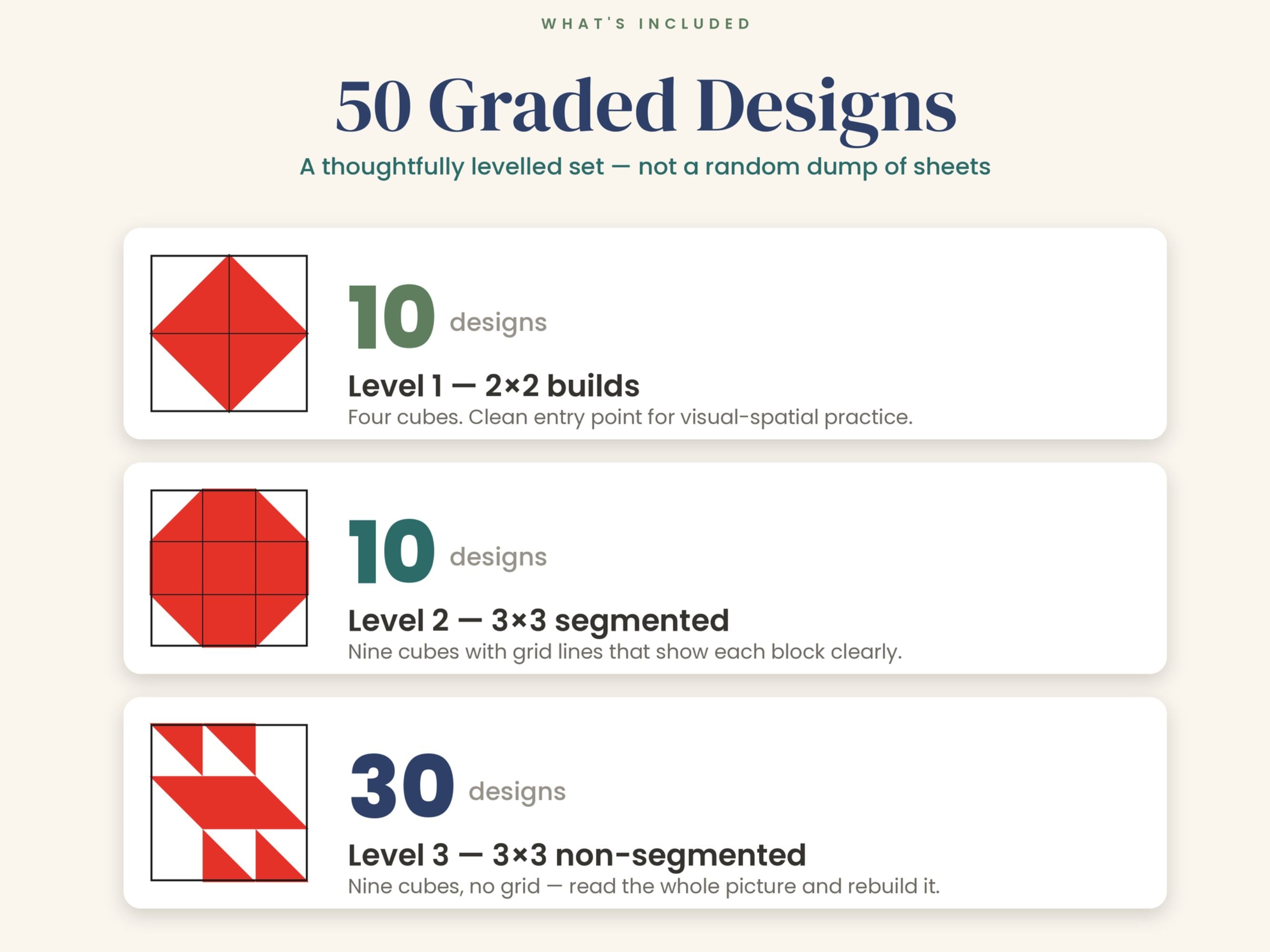 Kohs Block Design Pattern Cards (50) — Printable Graded Set