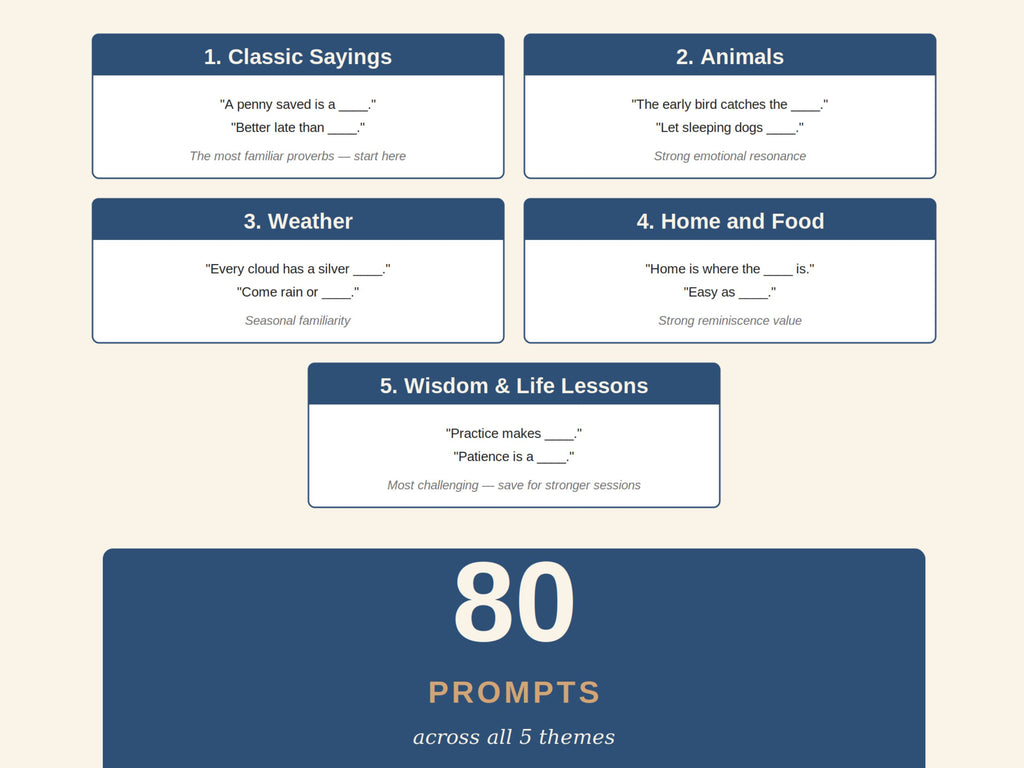 Finish the Phrase Worksheets for Seniors (80 Prompts) — Dementia Activity