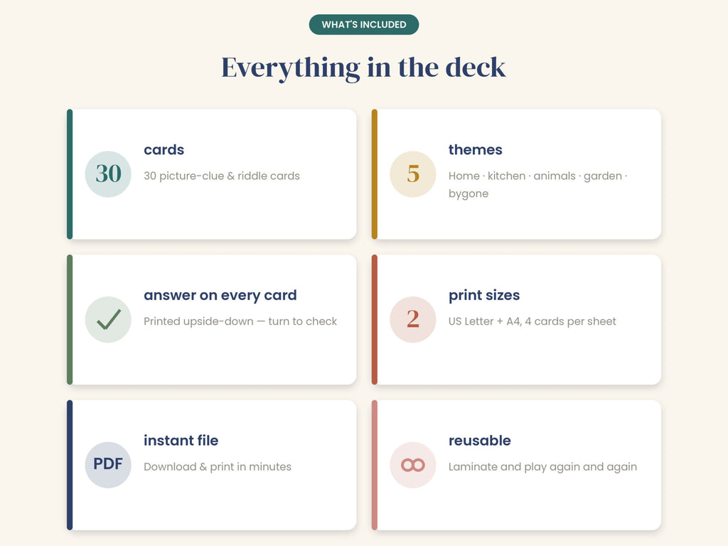 Guess It! Picture Riddle Cards for Dementia (30 Cards) — No-Fail Memory Care Game