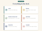 Guess It! Picture Riddle Cards for Dementia (30 Cards) — No-Fail Memory Care Game