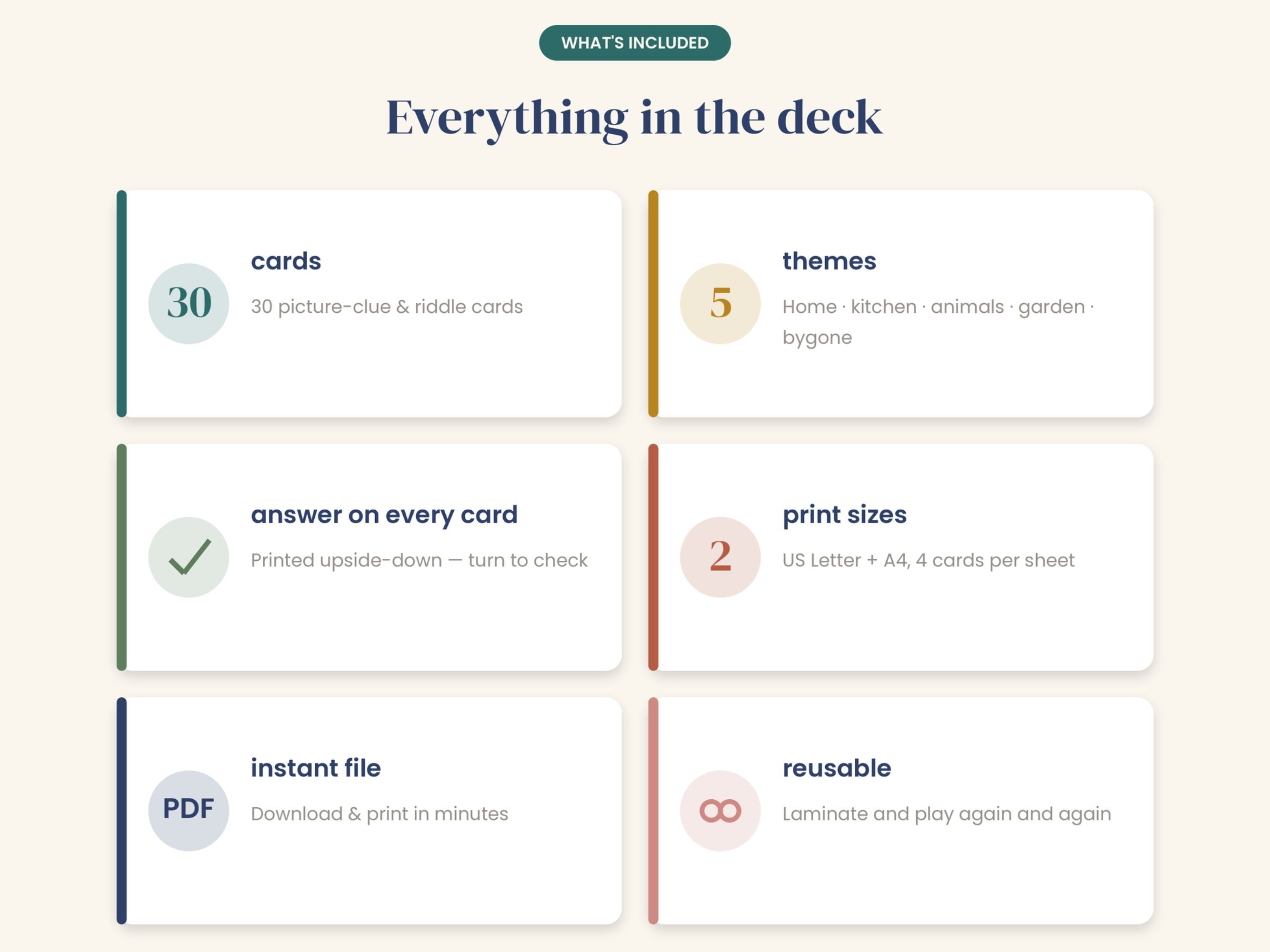 Guess It! Picture Riddle Cards for Dementia (30 Cards) — No-Fail Memory Care Game
