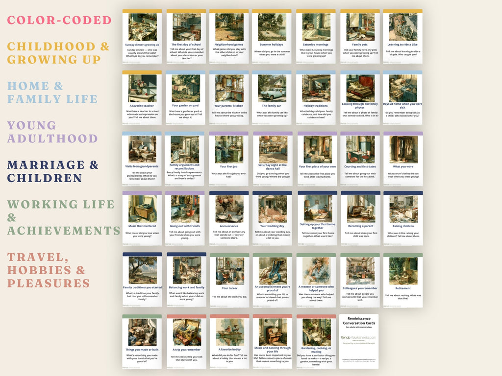 Dementia Reminiscence Cards (40) — Illustrated Conversation Prompts
