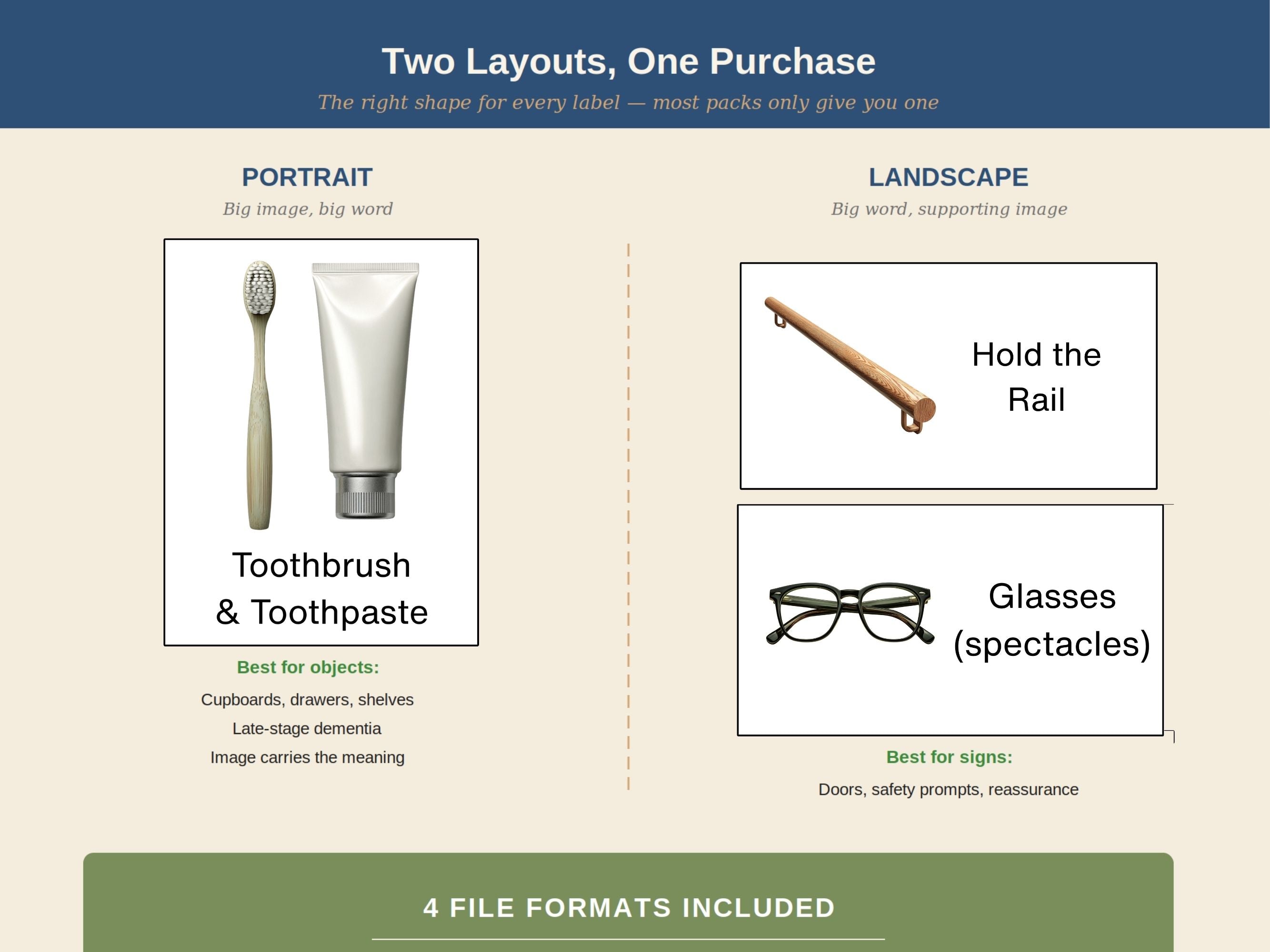 Dementia Home Labels — 100+ Large-Print Picture Signs for the Whole House