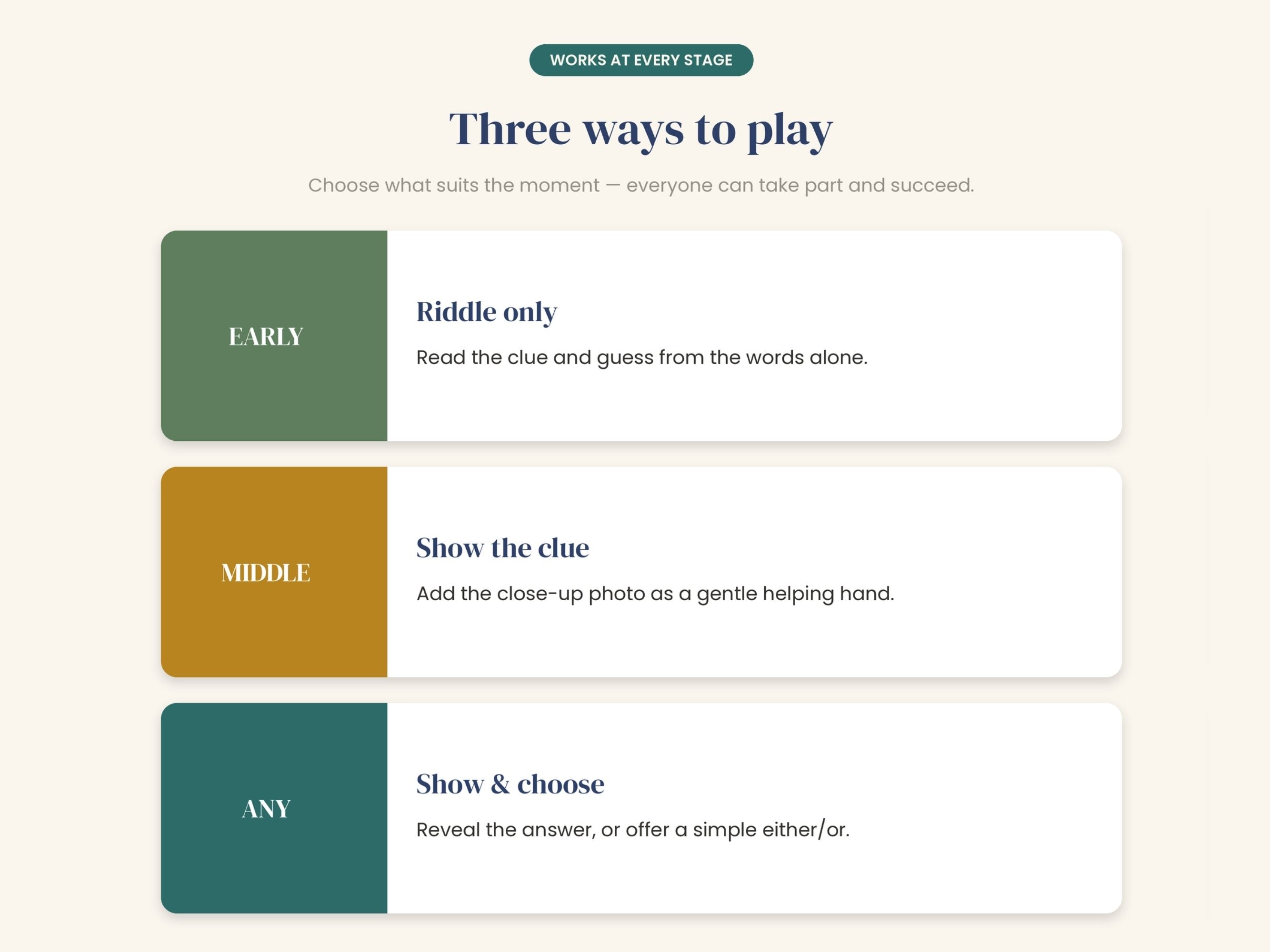 Guess It! Picture Riddle Cards for Dementia (30 Cards) — No-Fail Memory Care Game