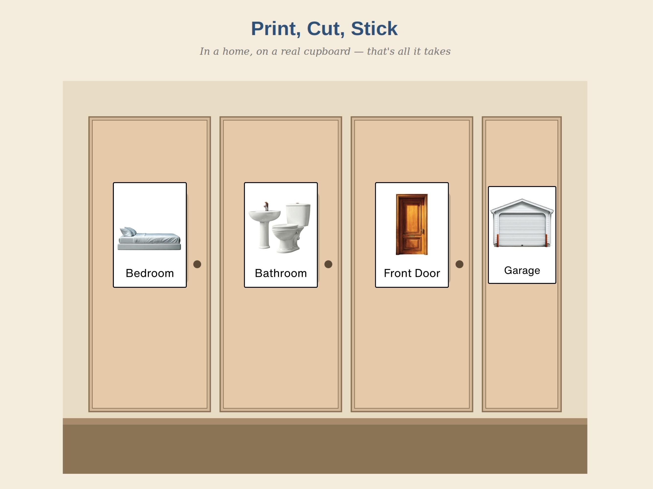 Dementia Home Labels — 100+ Large-Print Picture Signs for the Whole House
