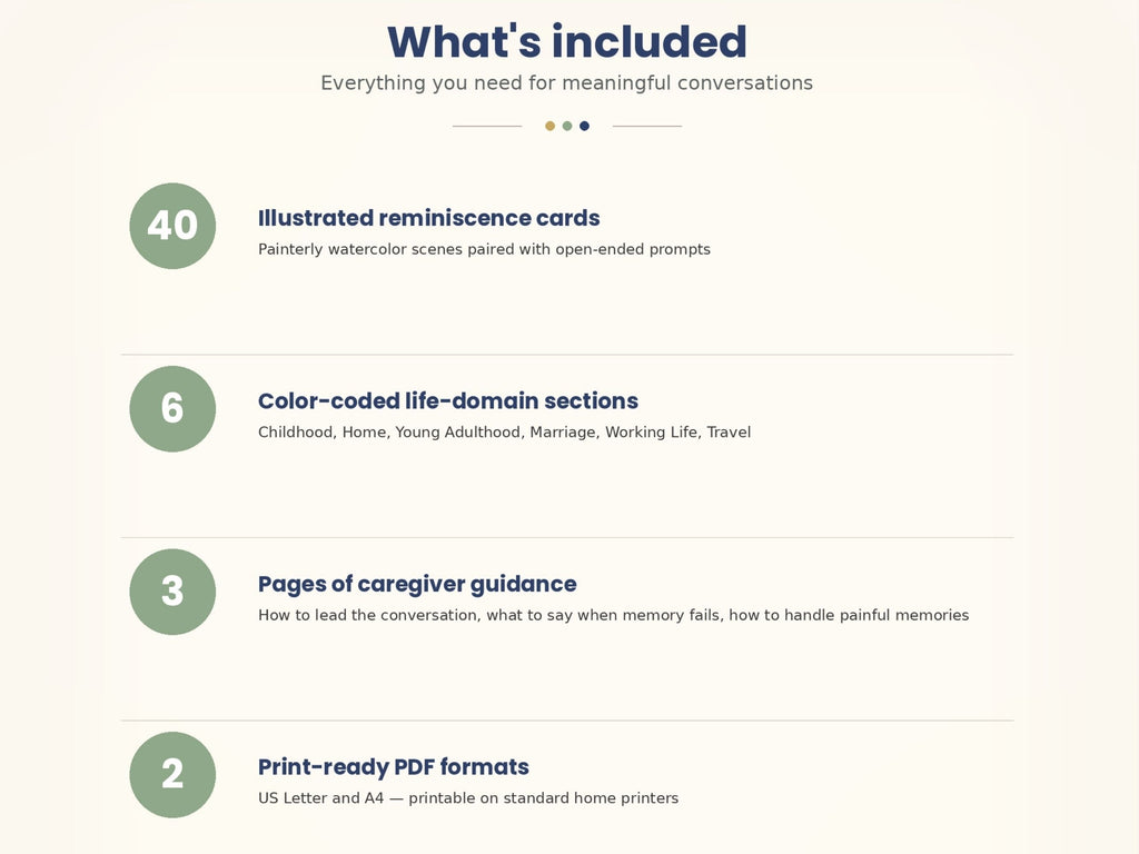 Dementia Reminiscence Cards (40) — Illustrated Conversation Prompts