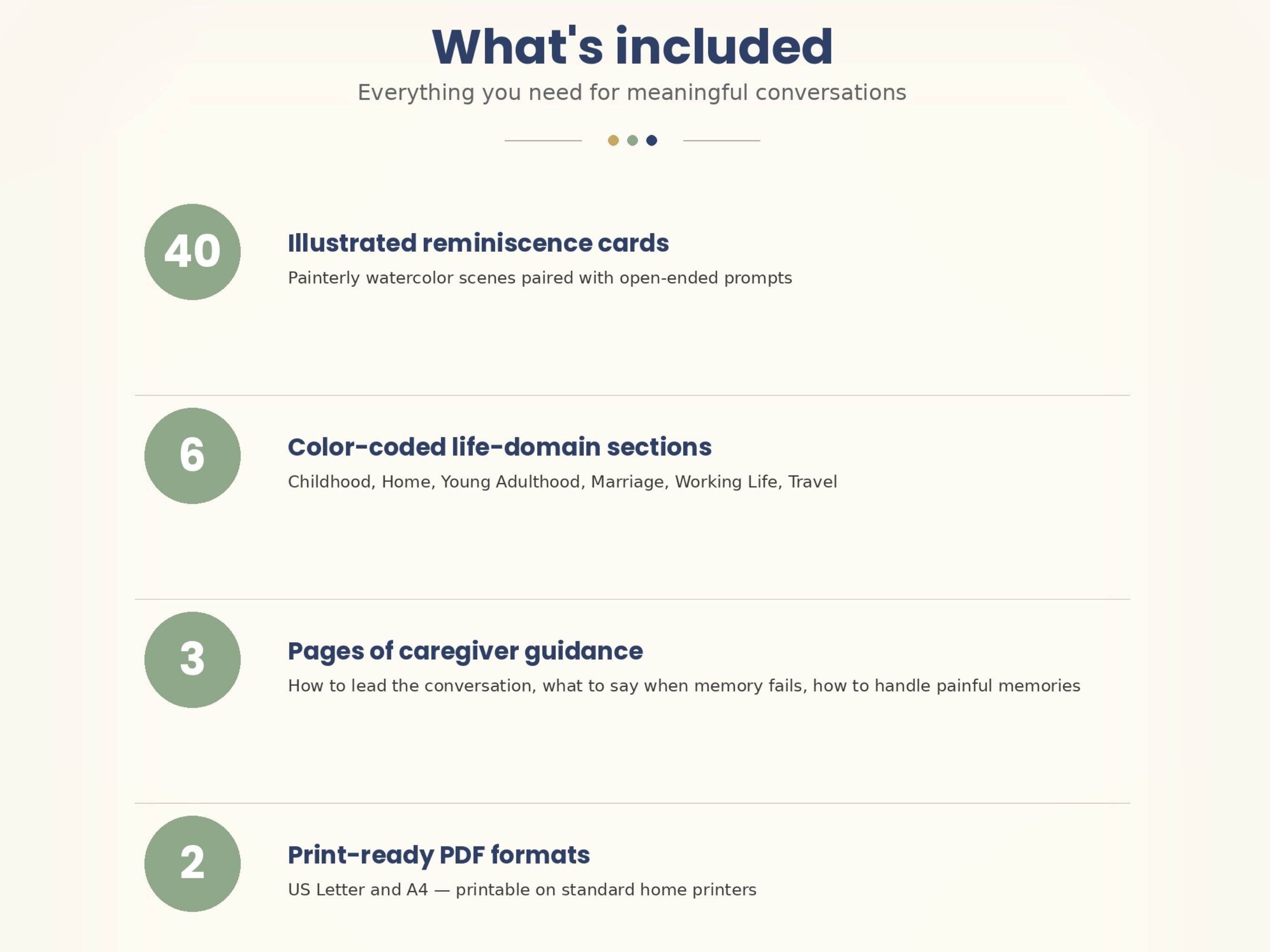 Dementia Reminiscence Cards (40) — Illustrated Conversation Prompts