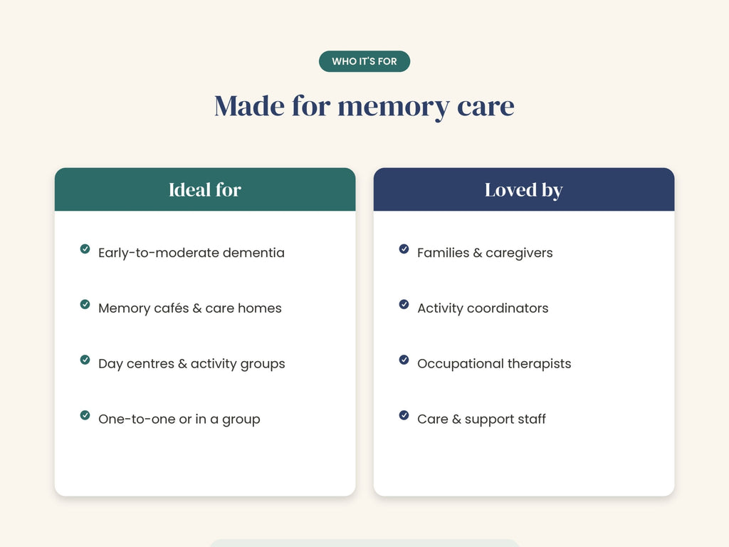Guess It! Picture Riddle Cards for Dementia (30 Cards) — No-Fail Memory Care Game