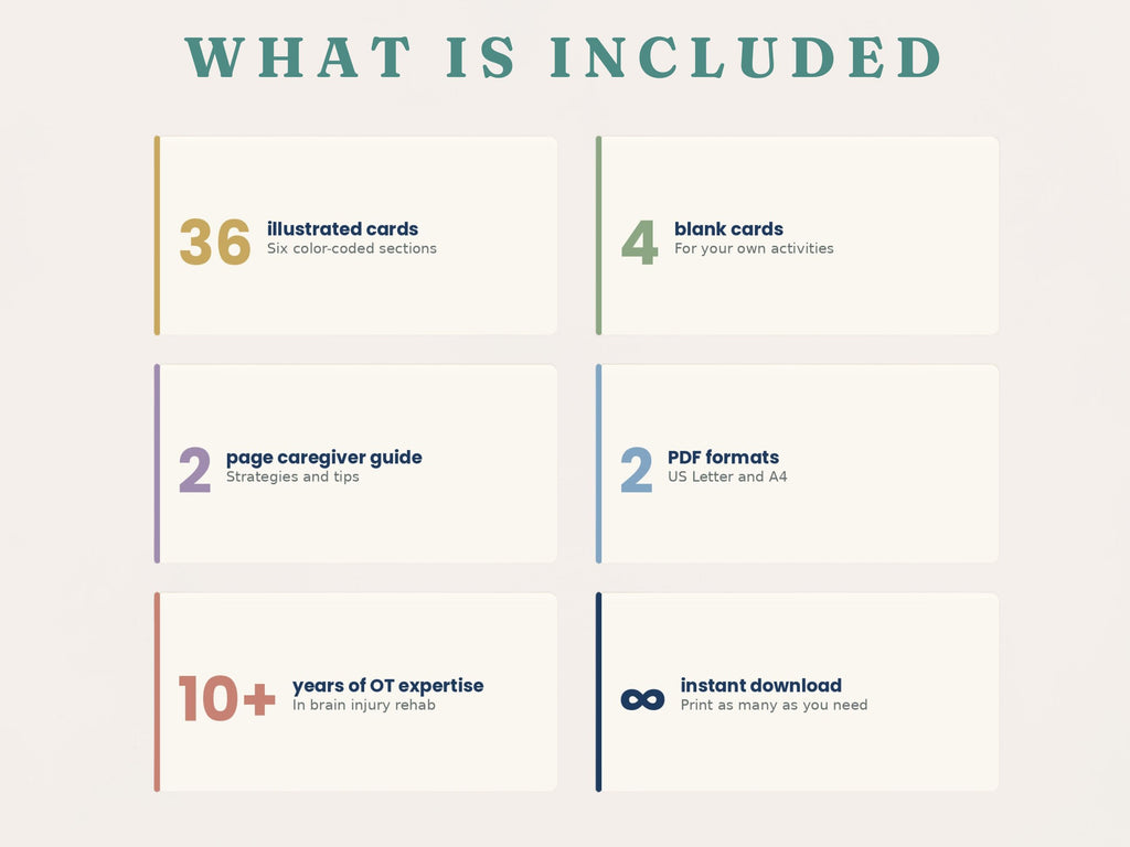 Dementia Daily Routine Cards — Visual Schedule for Memory Loss