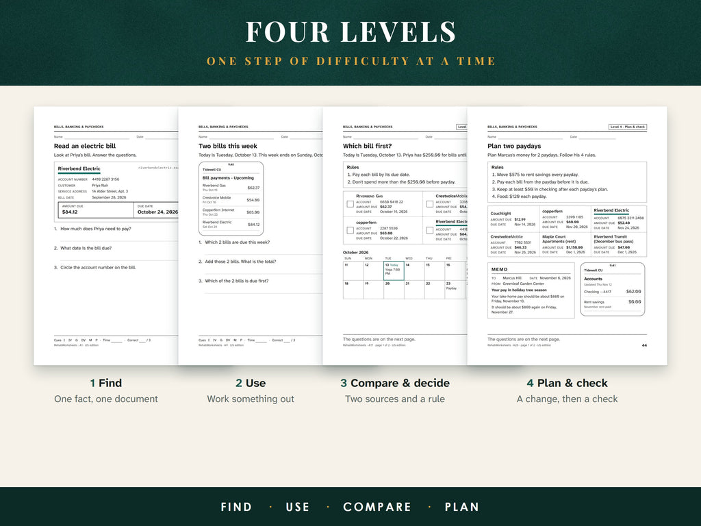 Four worksheet pages, one from each level: Find, Use, Compare and decide, Plan and check