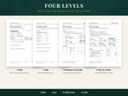Four worksheet pages, one from each level: Find, Use, Compare and decide, Plan and check