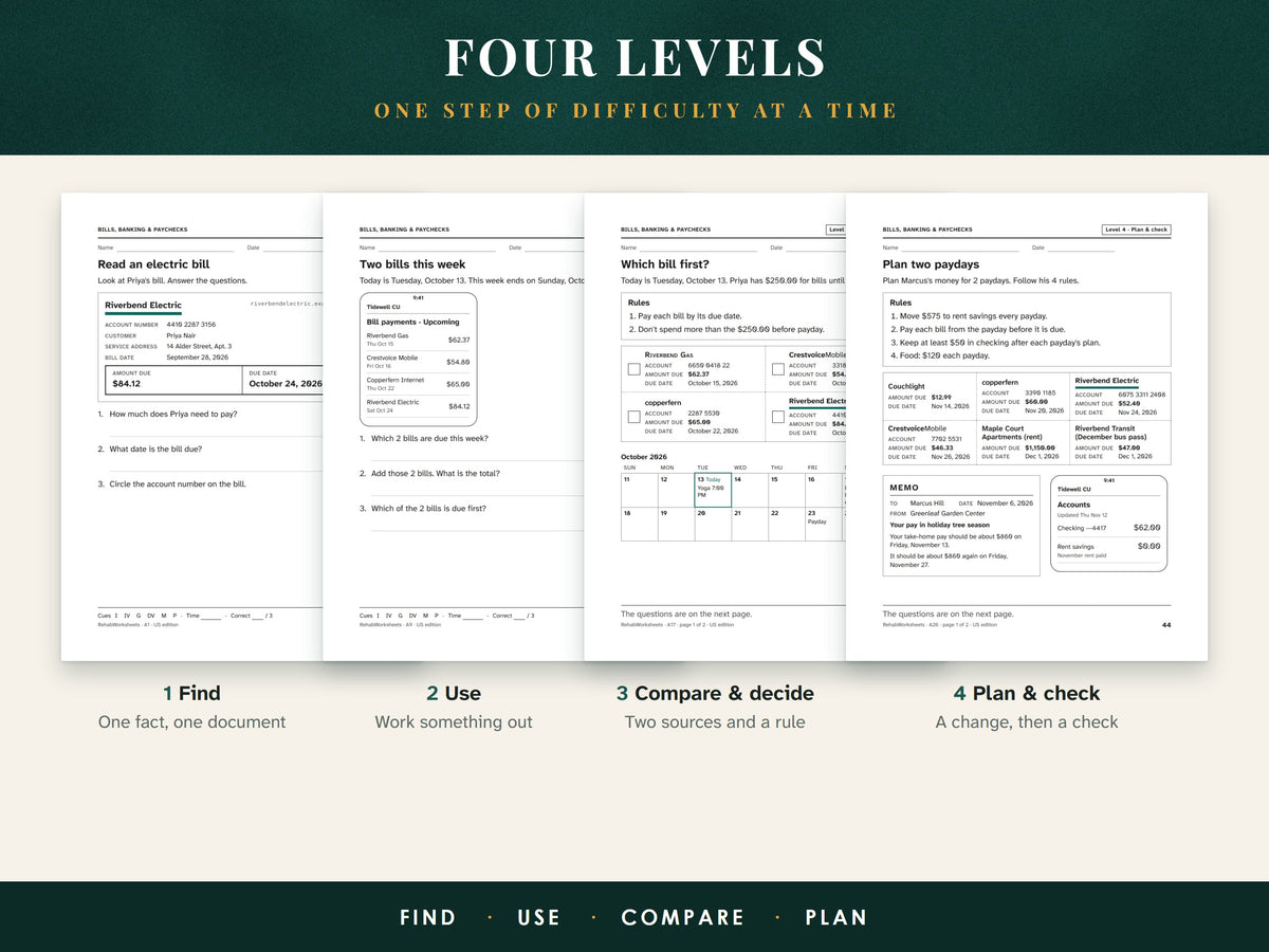 Four worksheet pages, one from each level: Find, Use, Compare and decide, Plan and check