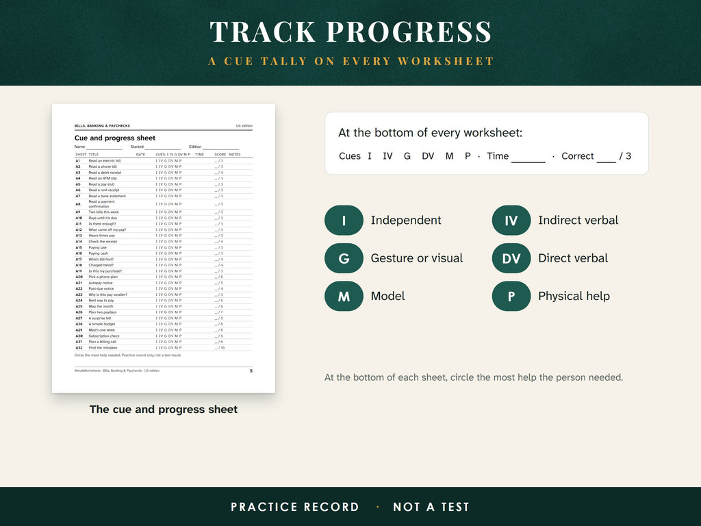 The cue and progress sheet for all 32 worksheets and the cue tally printed at the bottom of every worksheet