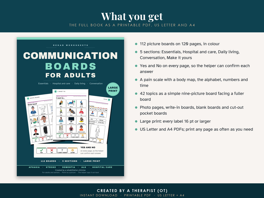 The cover of Communication Boards for Adults next to a list of what the download includes