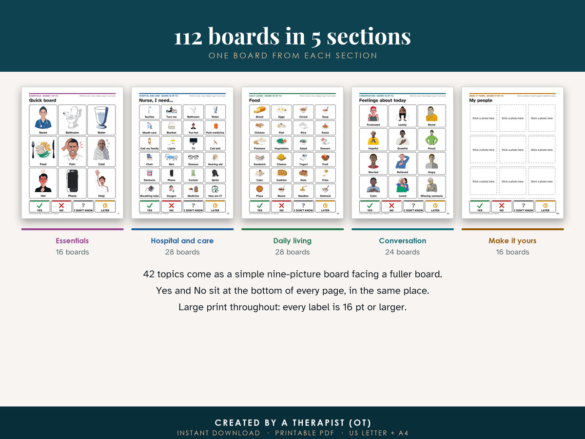 Five boards in a row, one from each section: Essentials, Hospital and care, Daily living, Conversation, Make it yours