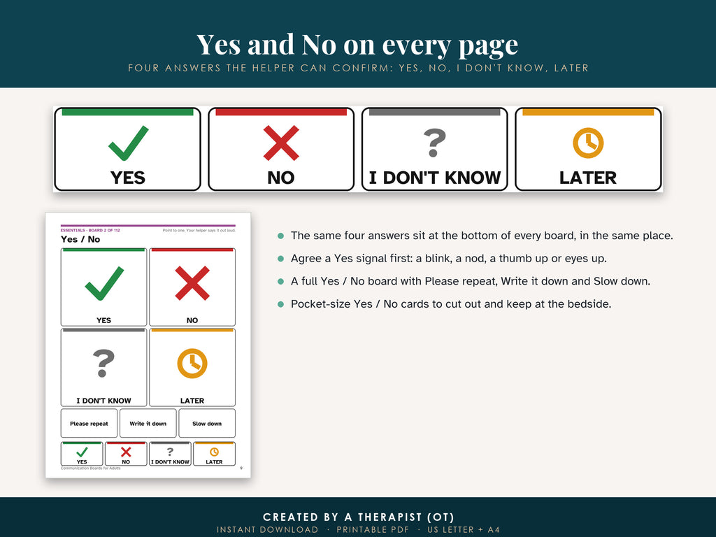 The Yes, No, I don't know and Later strip that sits at the bottom of every board, with the full Yes / No page