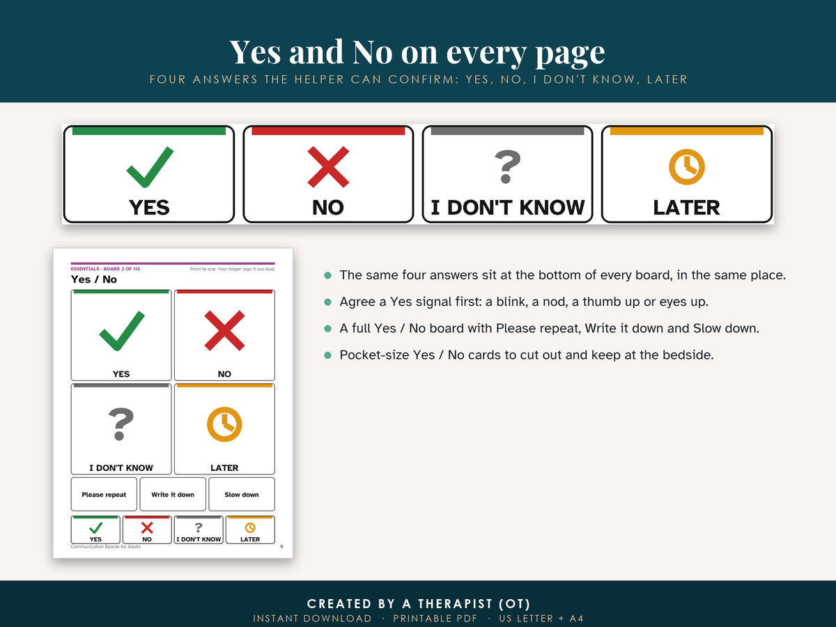 The Yes, No, I don't know and Later strip that sits at the bottom of every board, with the full Yes / No page