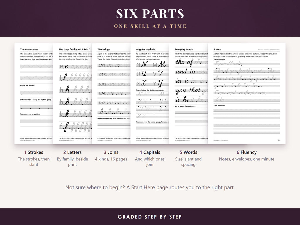 Six practice pages, one from each part: strokes, letters, joins, capitals, words and fluency