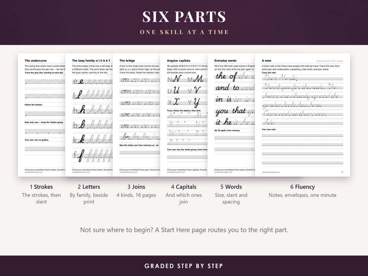 Six practice pages, one from each part: strokes, letters, joins, capitals, words and fluency