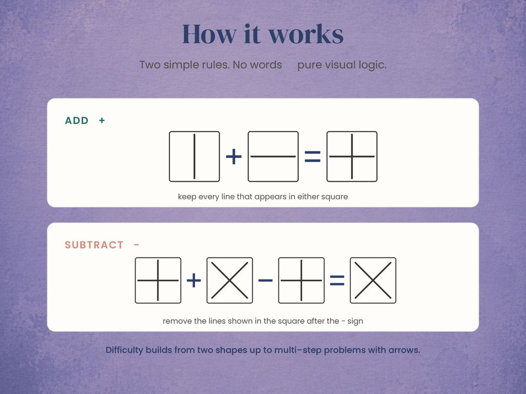 Figure Combination Worksheets (90) — Visual Reasoning Exercises