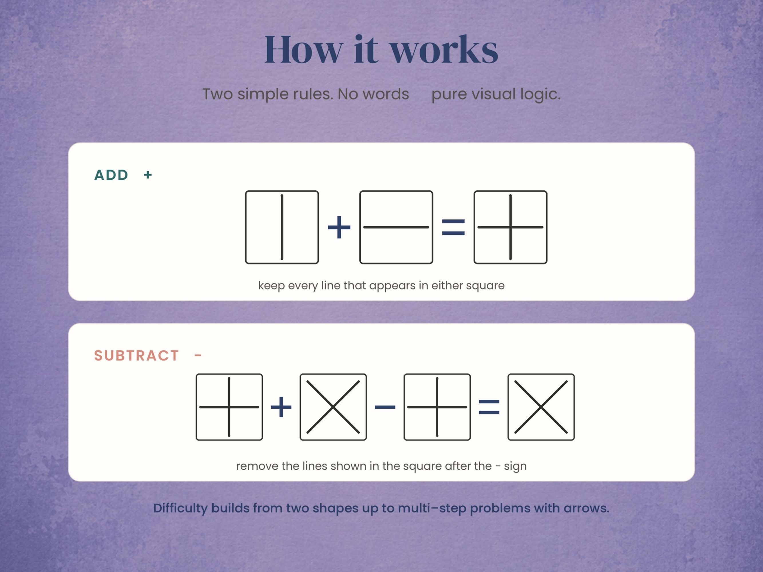 Figure Combination Worksheets (90) — Visual Reasoning Exercises