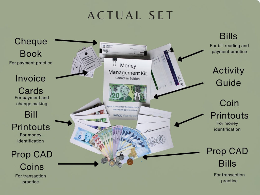 Money Management Kit - Canadian Edition - Occupational Therapy Tool, Speech Therapy Activity, Cognitive Training, Physical Kit