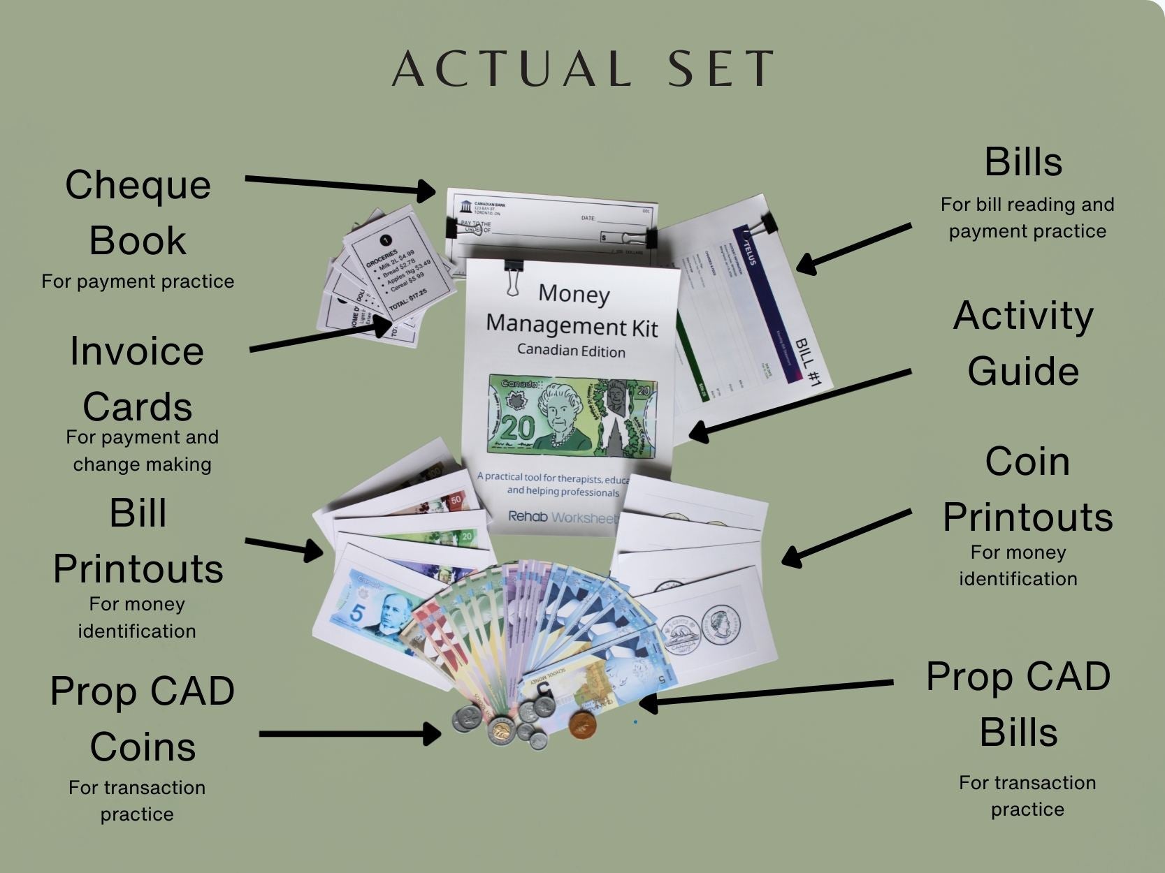 Money Management Kit - Canadian Edition - Occupational Therapy Tool, Speech Therapy Activity, Cognitive Training, Physical Kit