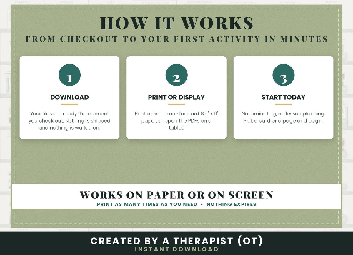How it works in three steps: download, print or display, start today, on paper or on screen