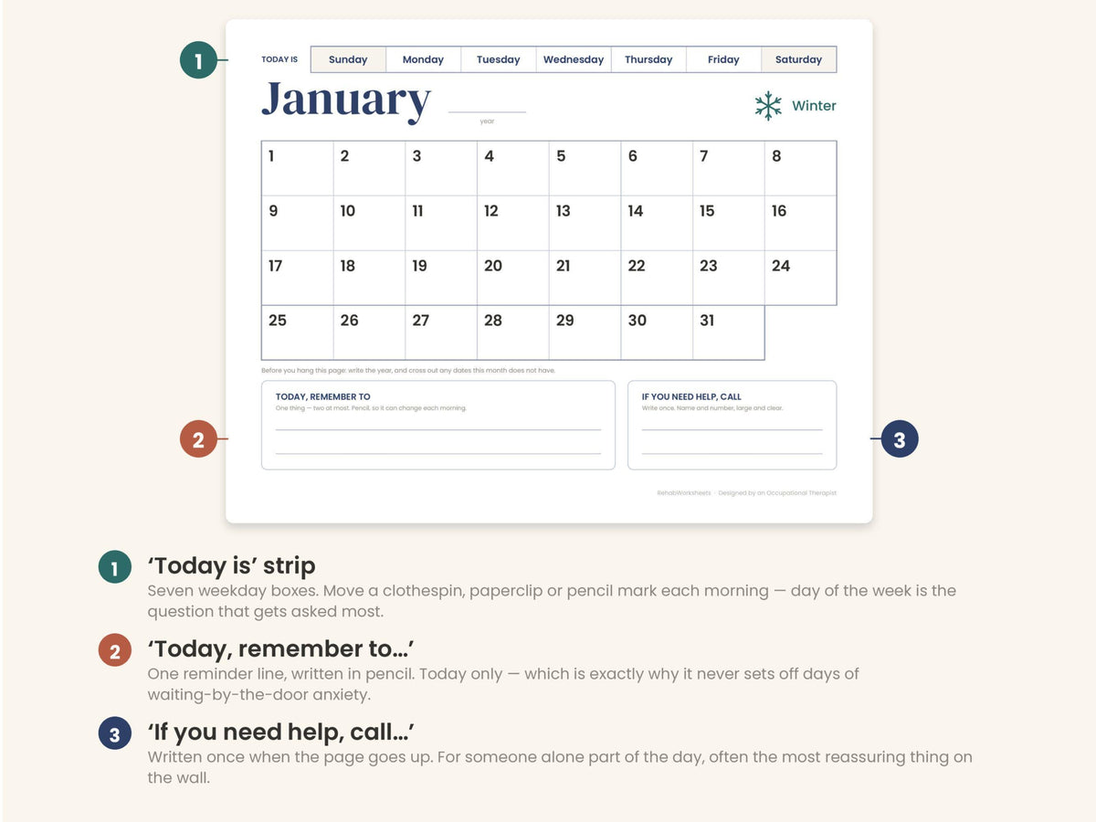 Calendar page with numbered callouts for the today strip, the daily reminder line and the help phone number box