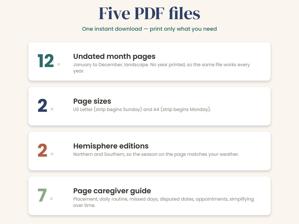 List of what is included: 12 undated month pages, 2 page sizes, 2 hemisphere editions, 7-page caregiver guide
