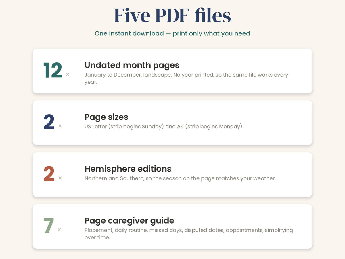 List of what is included: 12 undated month pages, 2 page sizes, 2 hemisphere editions, 7-page caregiver guide