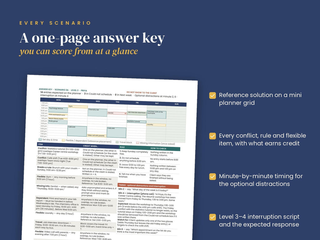 A one-page answer key for every scenario, with a reference solution, conflicts, timing and interruption script
